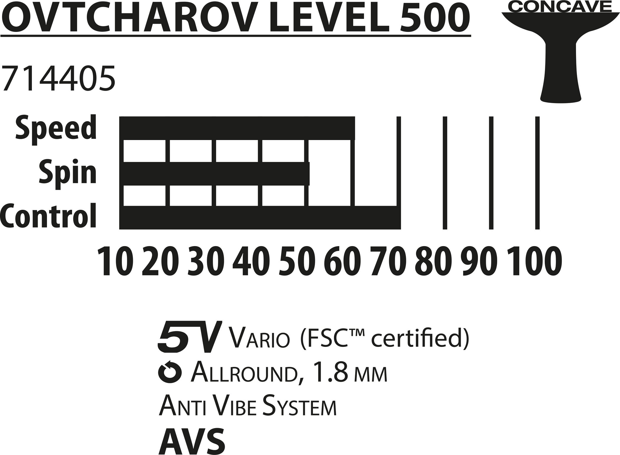 DONIC SCHILDKRÖT TT-Schläger DIMA OVTCHAROV 500 FSC – Bild 3
