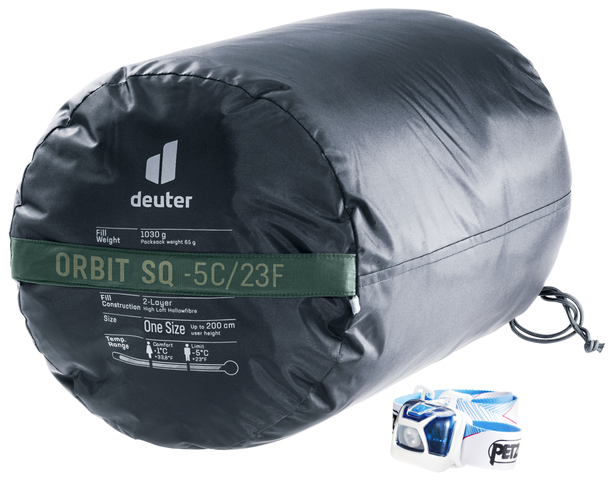 DEUTER Orbit SQ -5C/23F IVY-INK – Bild 4